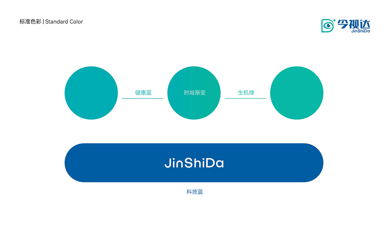 今视达视力养护机构|品牌形象设计