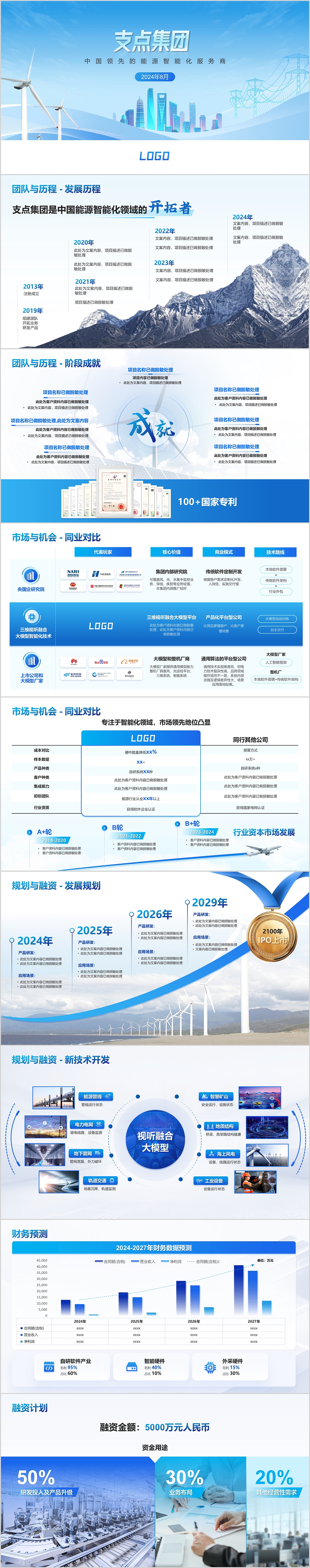 新能源国企企业介绍PPT（图ZMzc3MzEyNDI4） - PPT/Keynote - 站酷设计师pawpawpaw原创素材 - 站酷ZCOOL