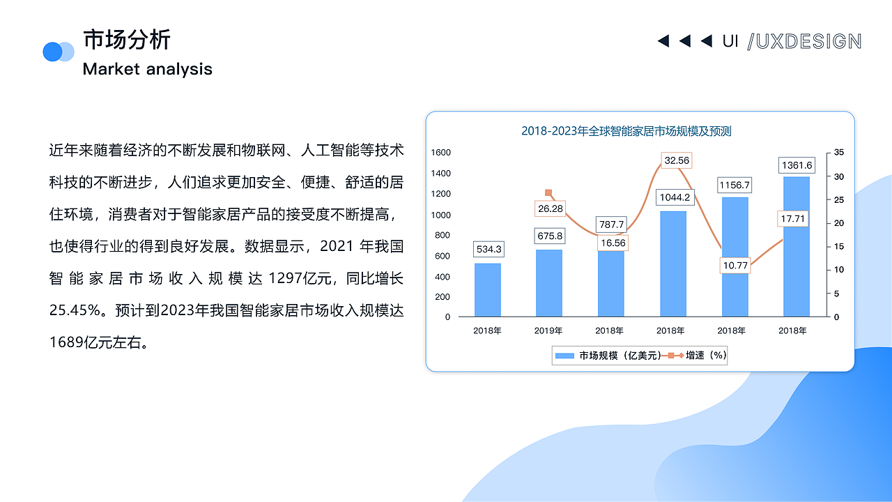 智享家卫仕（图ZMzc3MzE2MTEy） - 品牌 - 站酷设计师在爱的无心岛原创素材 - 站酷ZCOOL