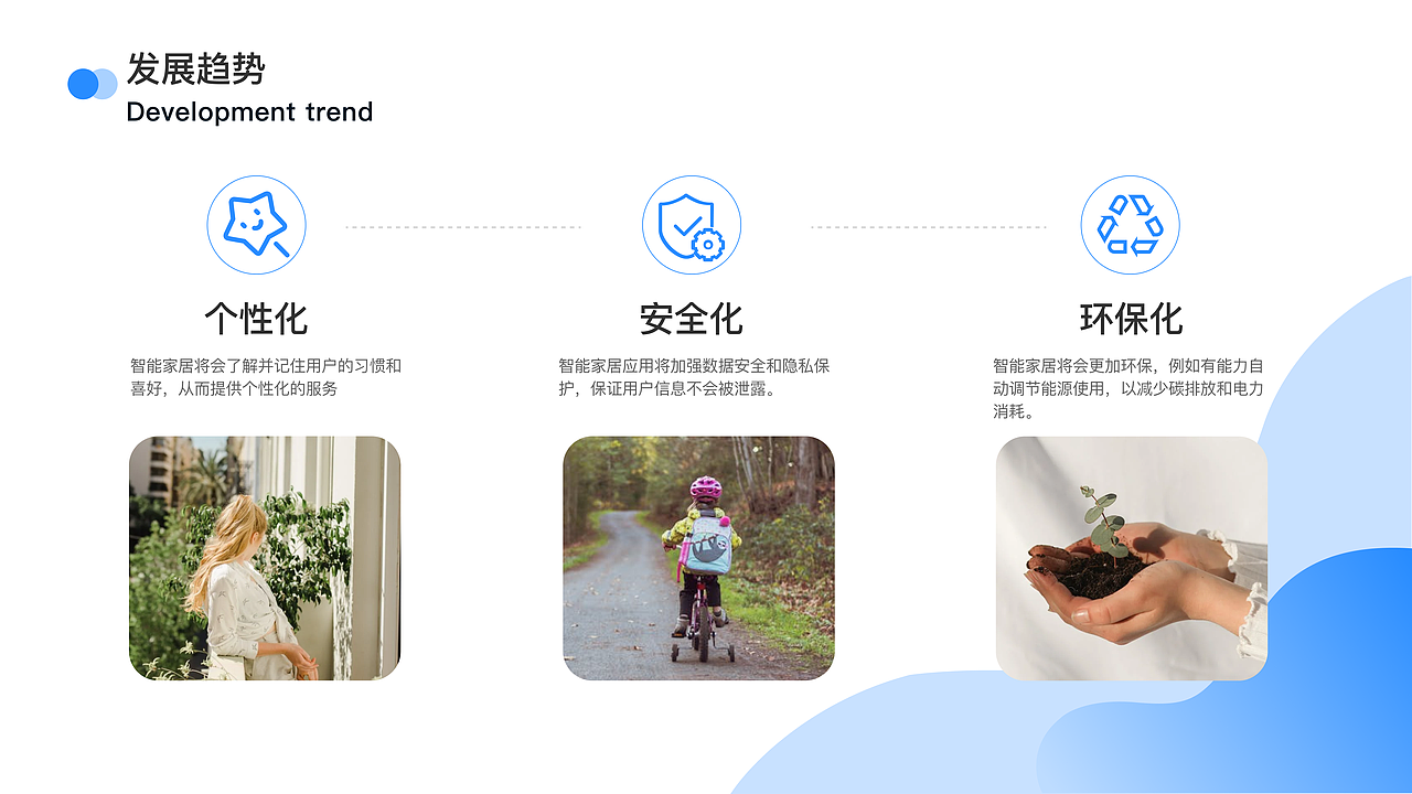 智享家卫仕（图ZMzc3MzE2MTE2） - 品牌 - 站酷设计师在爱的无心岛原创素材 - 站酷ZCOOL