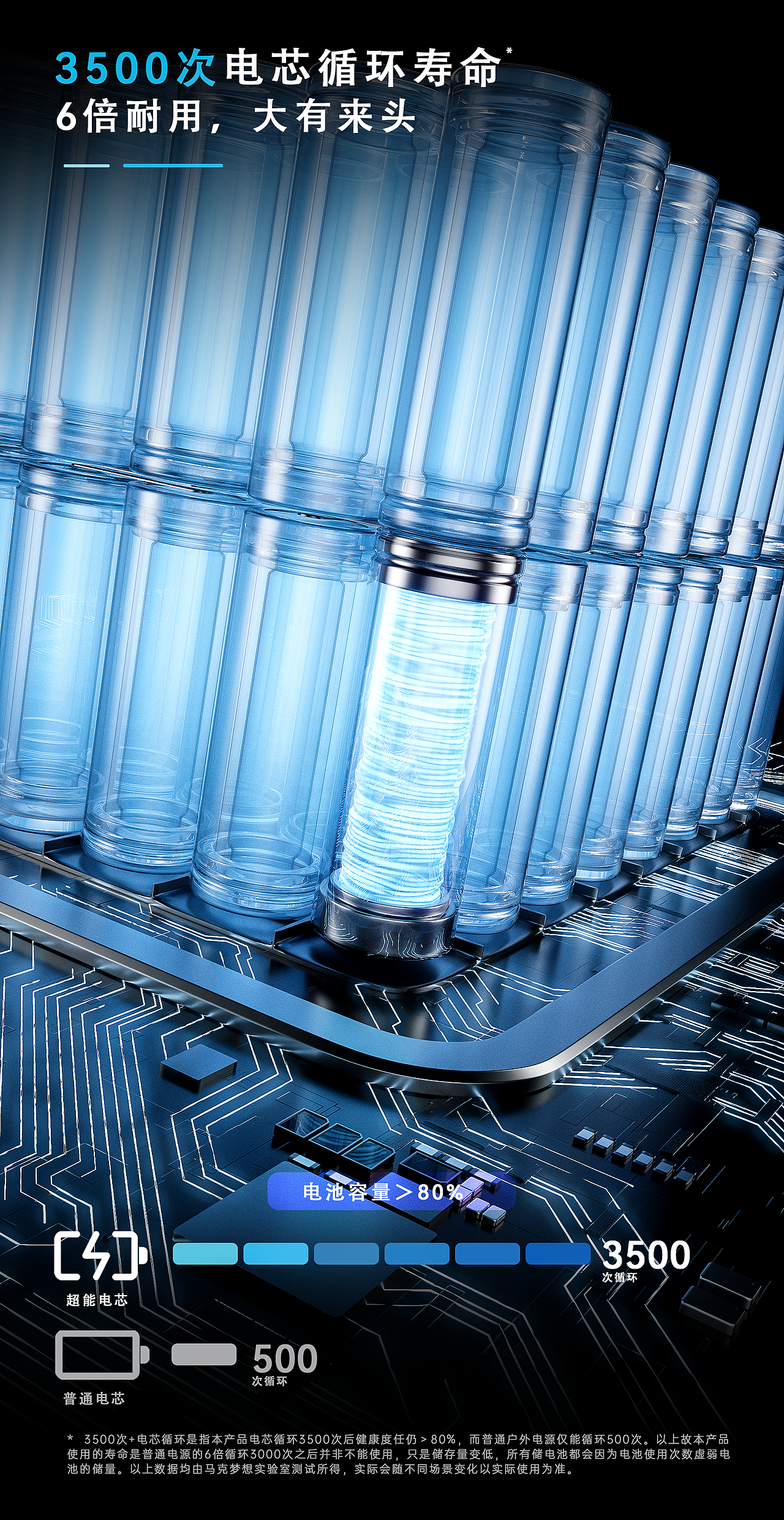 九月-阶段汇总小结（图ZMzc3MzIwODQ0） - 产品 - 站酷设计师马克梦想原创素材 - 站酷ZCOOL