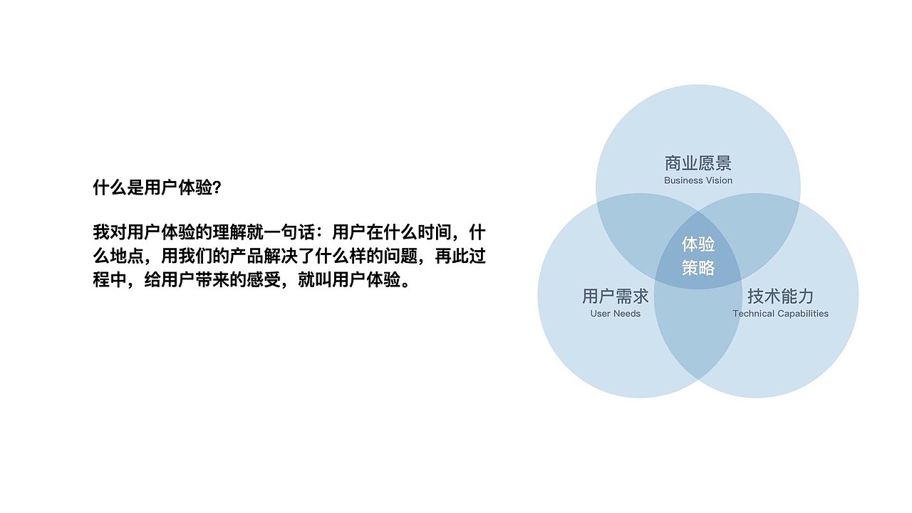 用户体验设计论