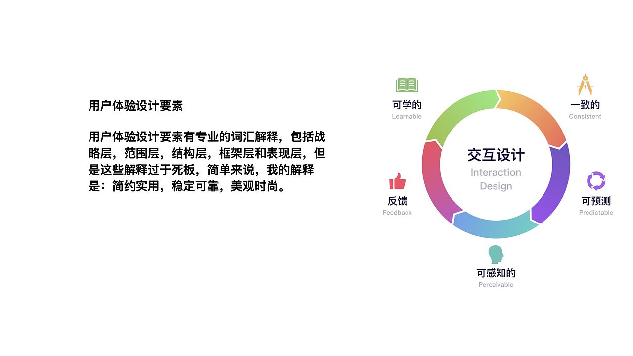 用户体验设计论