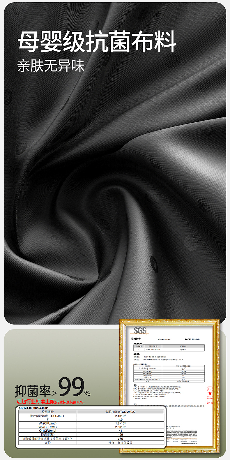 电商详情设计 | LUSIDI侧开多功能旅行箱（图ZMzc3MzMzNzky） - 电商 - 站酷设计师三维散修原创素材 - 站酷ZCOOL