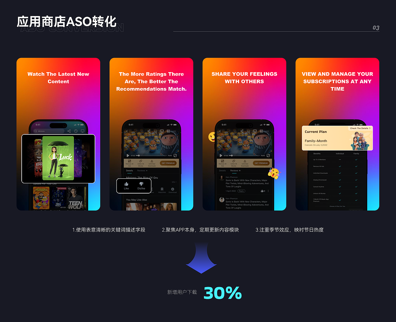 2024作品集（图ZMzc3MzQxNTEy） - APP界面 - 站酷设计师星宇墨轩原创素材 - 站酷ZCOOL