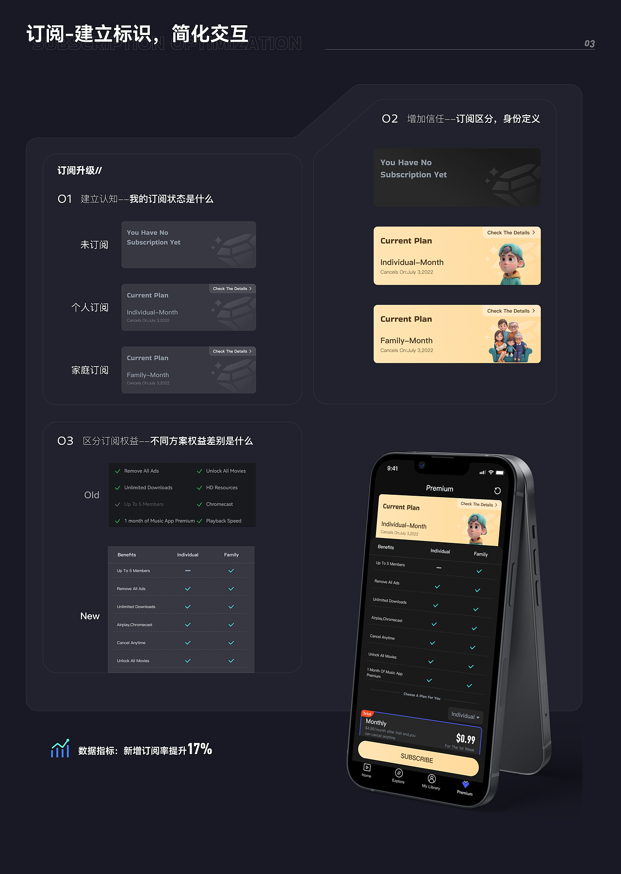 2024作品集（图ZMzc3MzQxNTI0） - APP界面 - 站酷设计师星宇墨轩原创素材 - 站酷ZCOOL