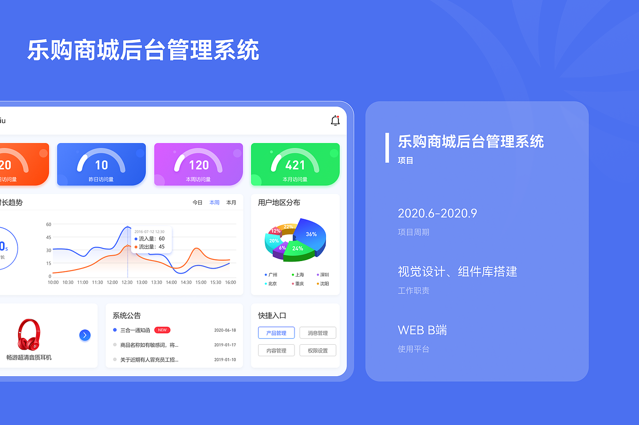 2024作品集（图ZMzc3MzQxNTg0） - APP界面 - 站酷设计师星宇墨轩原创素材 - 站酷ZCOOL