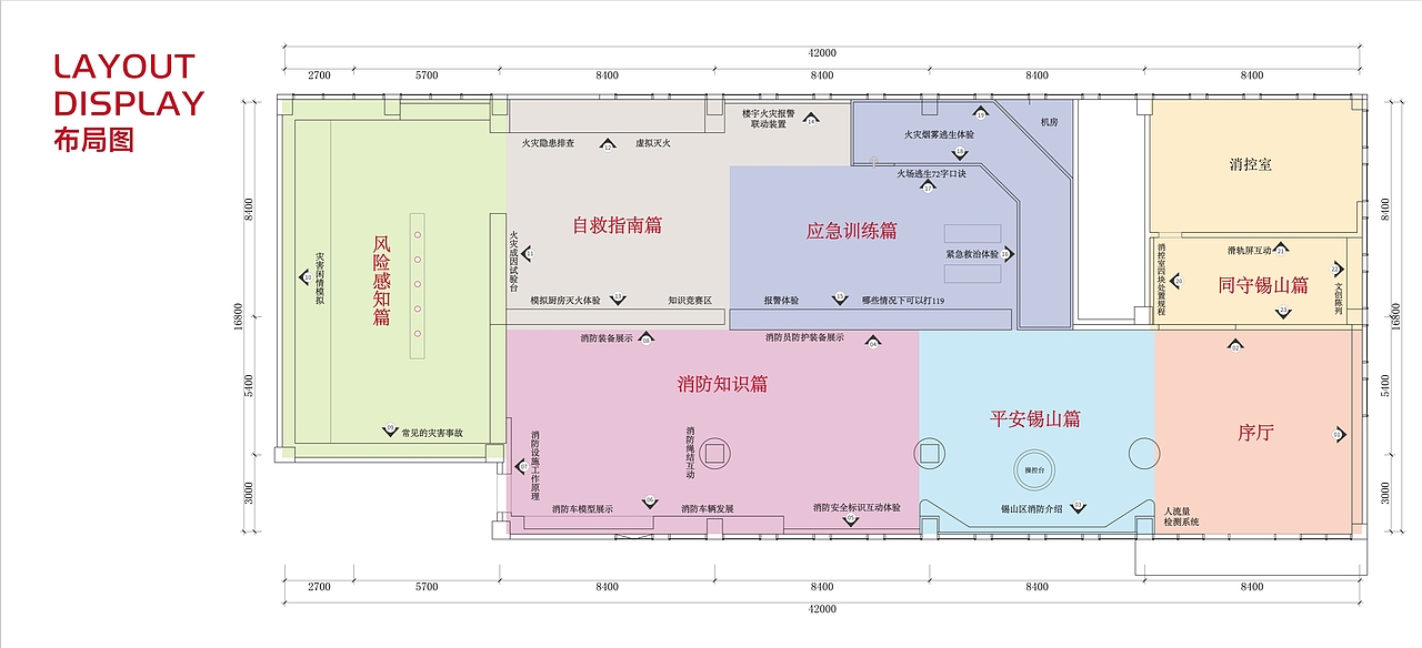 应急消防科普教育基地（图ZMzc3MzQzMTI4） - 展陈设计 - 站酷设计师形而上设计事务所原创素材 - 站酷ZCOOL