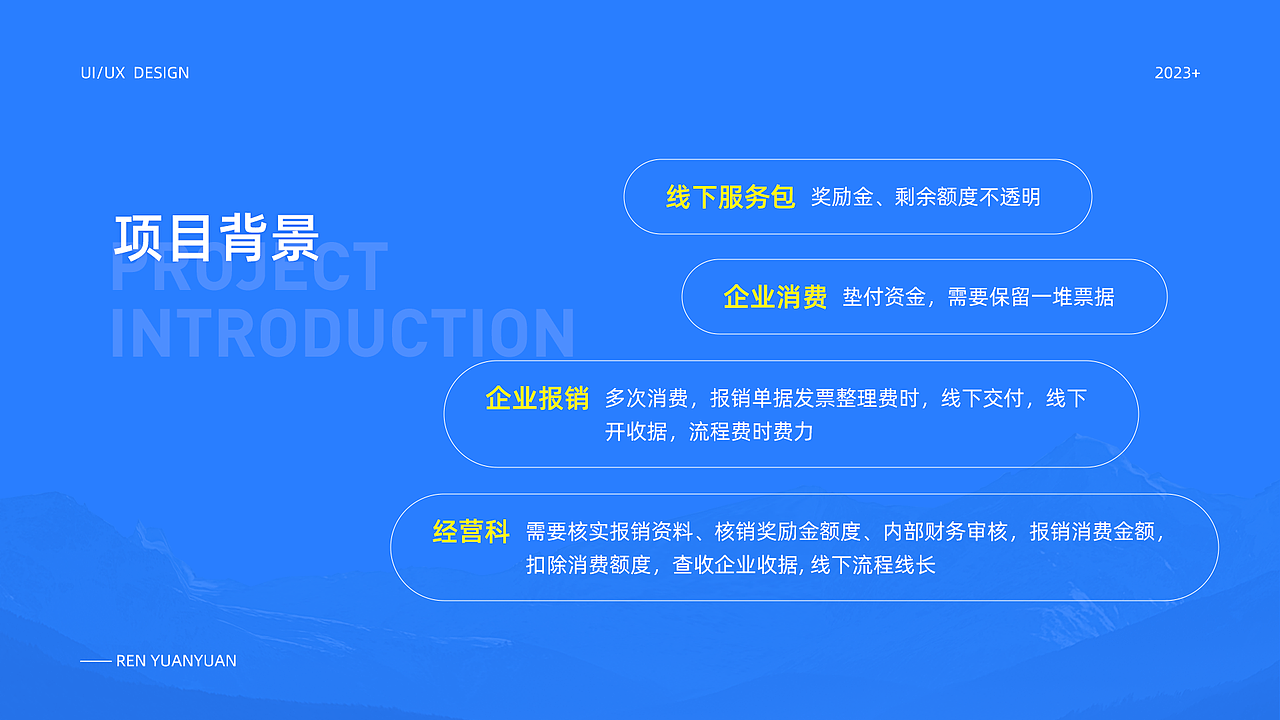 服务包综合平台（图ZMzc3MzQ1NjQ4） - APP界面 - 站酷设计师拍拍火火原创素材 - 站酷ZCOOL