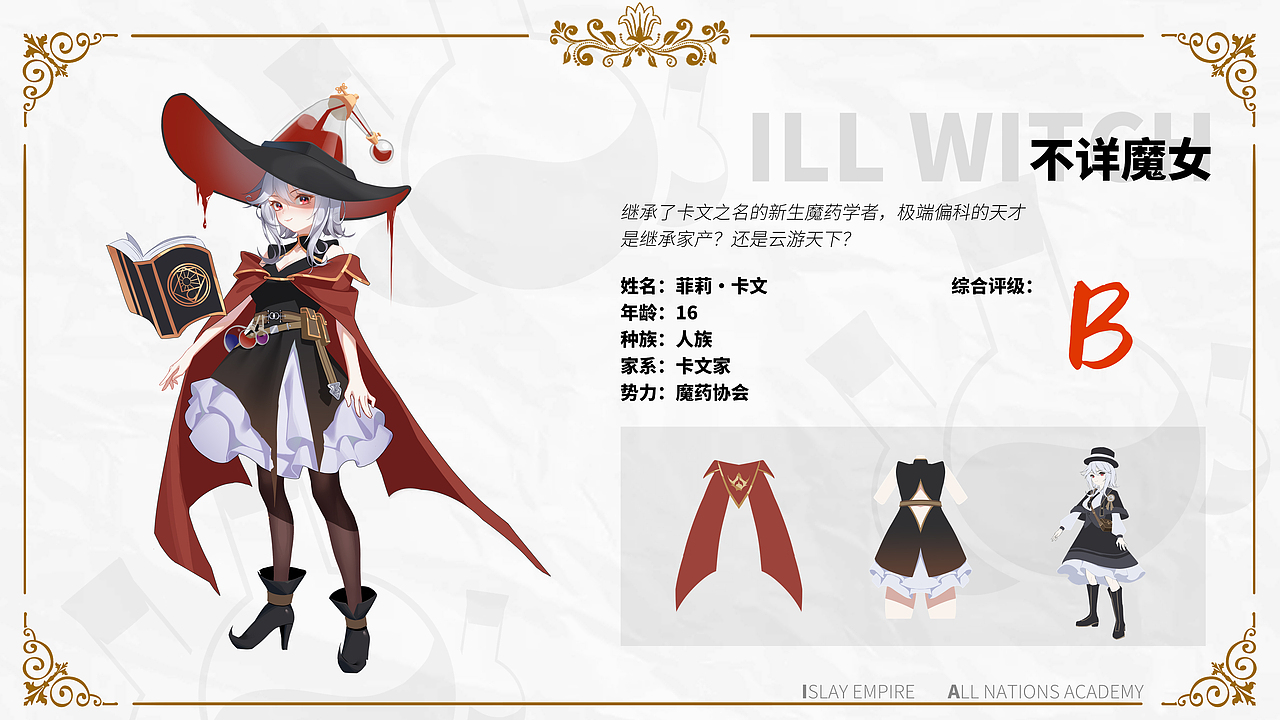 二次元角色设计