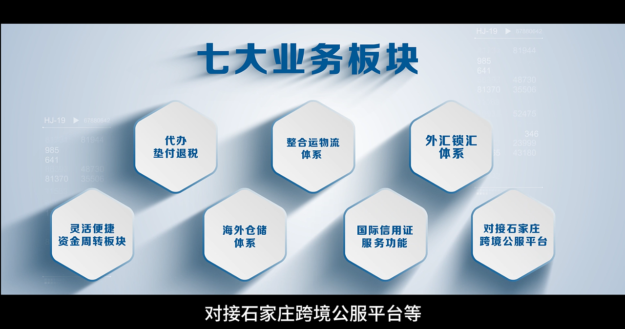 河北外贸综合服务平台宣传片（图ZMzc3NDE2NTE2） - 宣传片 - 站酷设计师Z224406629原创素材 - 站酷ZCOOL