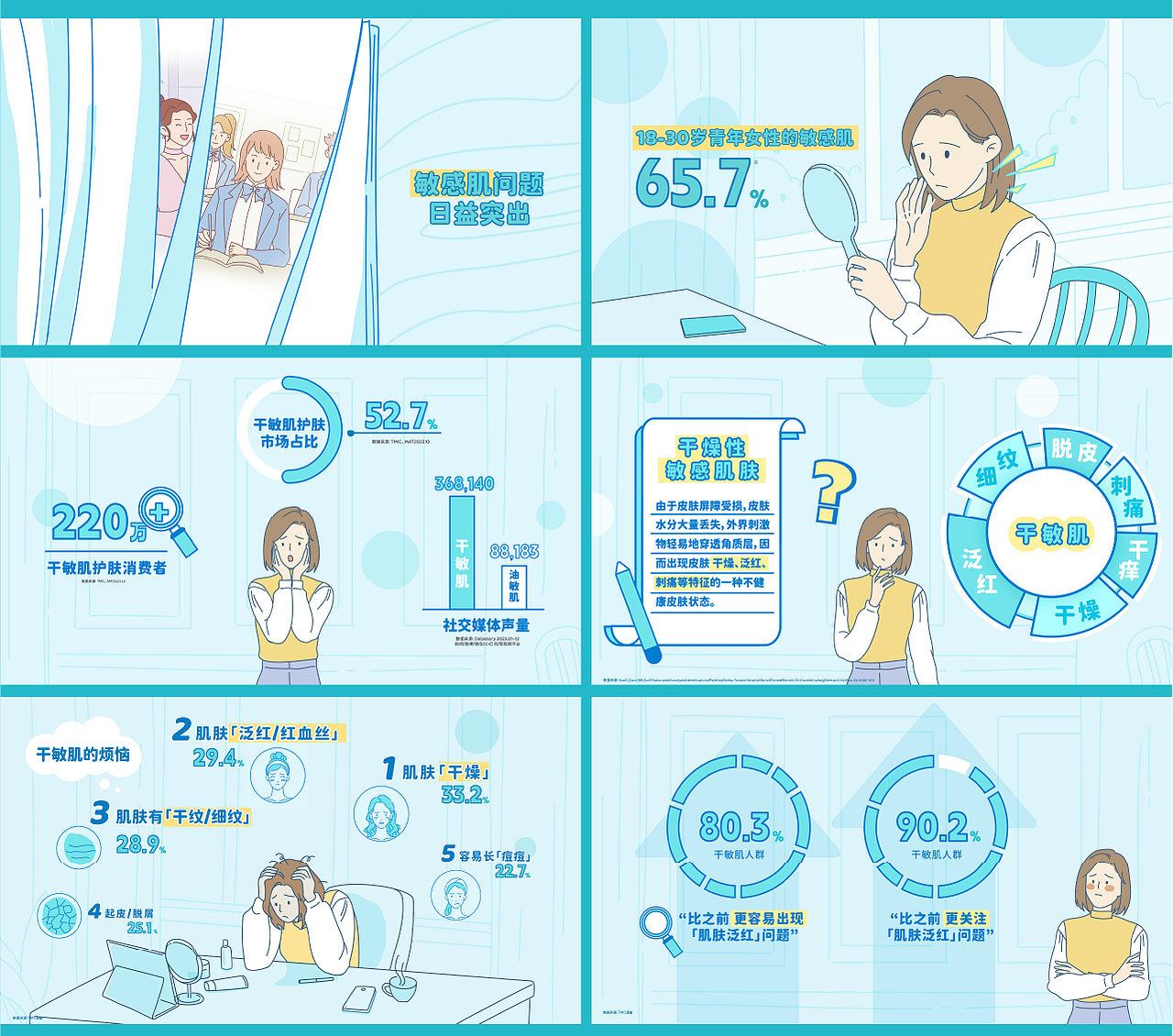 MG动画丨珂润 2024「红荒肌」研究手绘白皮书（图ZMzc3NDE3NTY4） - Motion Graphic - 站酷设计师INK橙墨原创素材 - 站酷ZCOOL