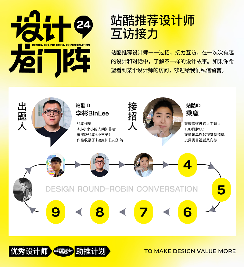 乘鹿:成就他人,方能成就自己(图ZMTQ5MTI5MDg=) - 观点 - 站酷设计师站酷专访原创素材 - 站酷ZCOOL