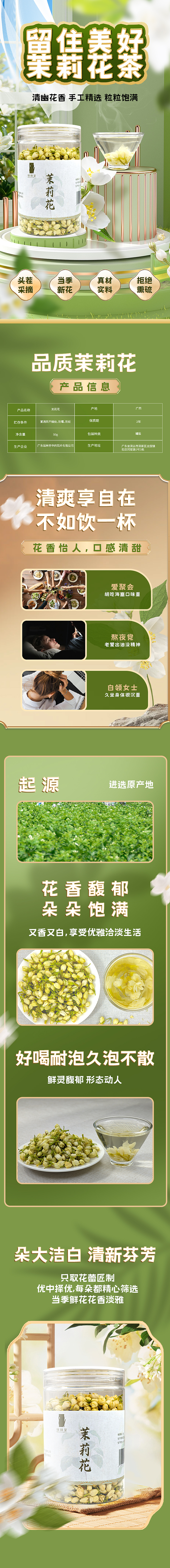 Details page