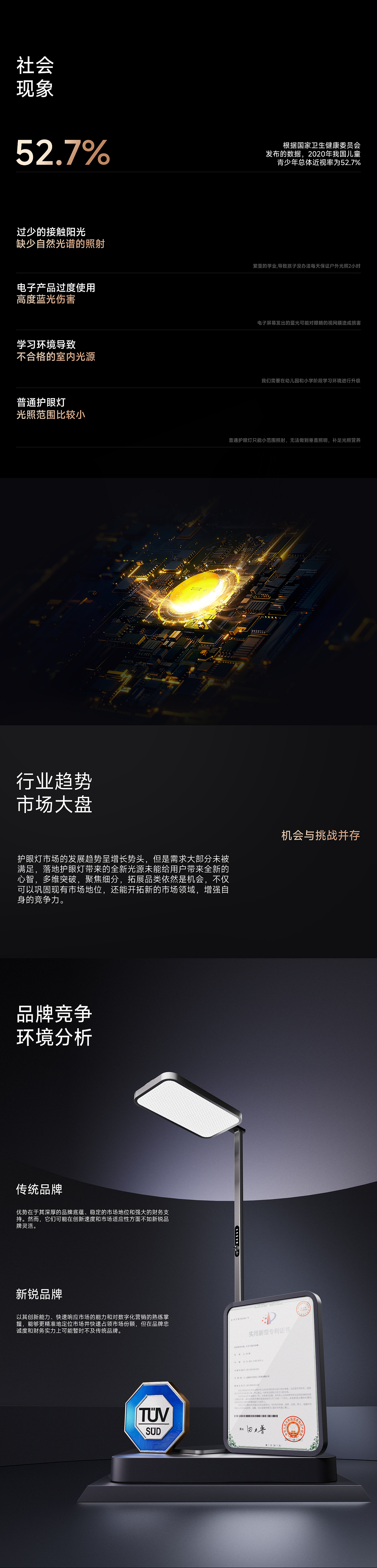 爱果乐 | 明眸护眼大路灯-超级单品全案分享（图ZMzc3NDM2Mzcy） - 电商 - 站酷设计师傲天视觉设计原创素材 - 站酷ZCOOL