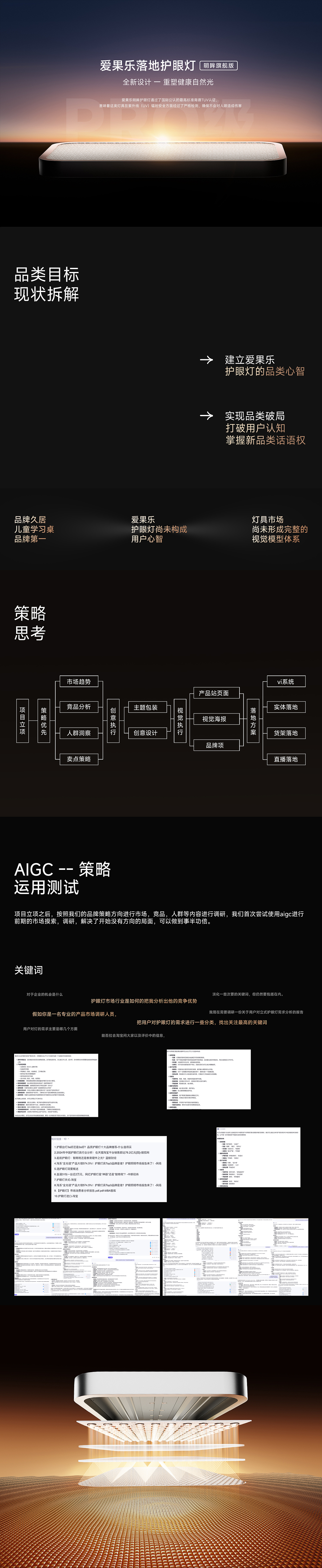 爱果乐 | 明眸护眼大路灯-超级单品全案分享（图ZMzc3NDM2NDcy） - 电商 - 站酷设计师傲天视觉设计原创素材 - 站酷ZCOOL