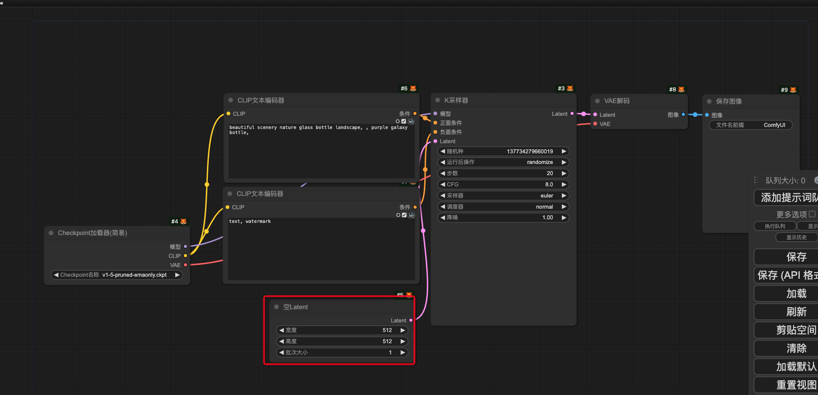 核心节点解析｜Latent大法——打开图生图的神奇钥匙！