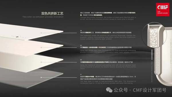 深度解析!CMF设计在主流行业中的60+产品案例(上)(图ZMTQ5MTMzMDA=) - 资讯 - 站酷设计师CMF设计军团原创素材 - 站酷ZCOOL