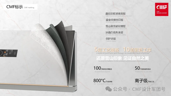 深度解析!CMF设计在主流行业中的60+产品案例(上)(图ZMTQ5MTMyNDg=) - 资讯 - 站酷设计师CMF设计军团原创素材 - 站酷ZCOOL