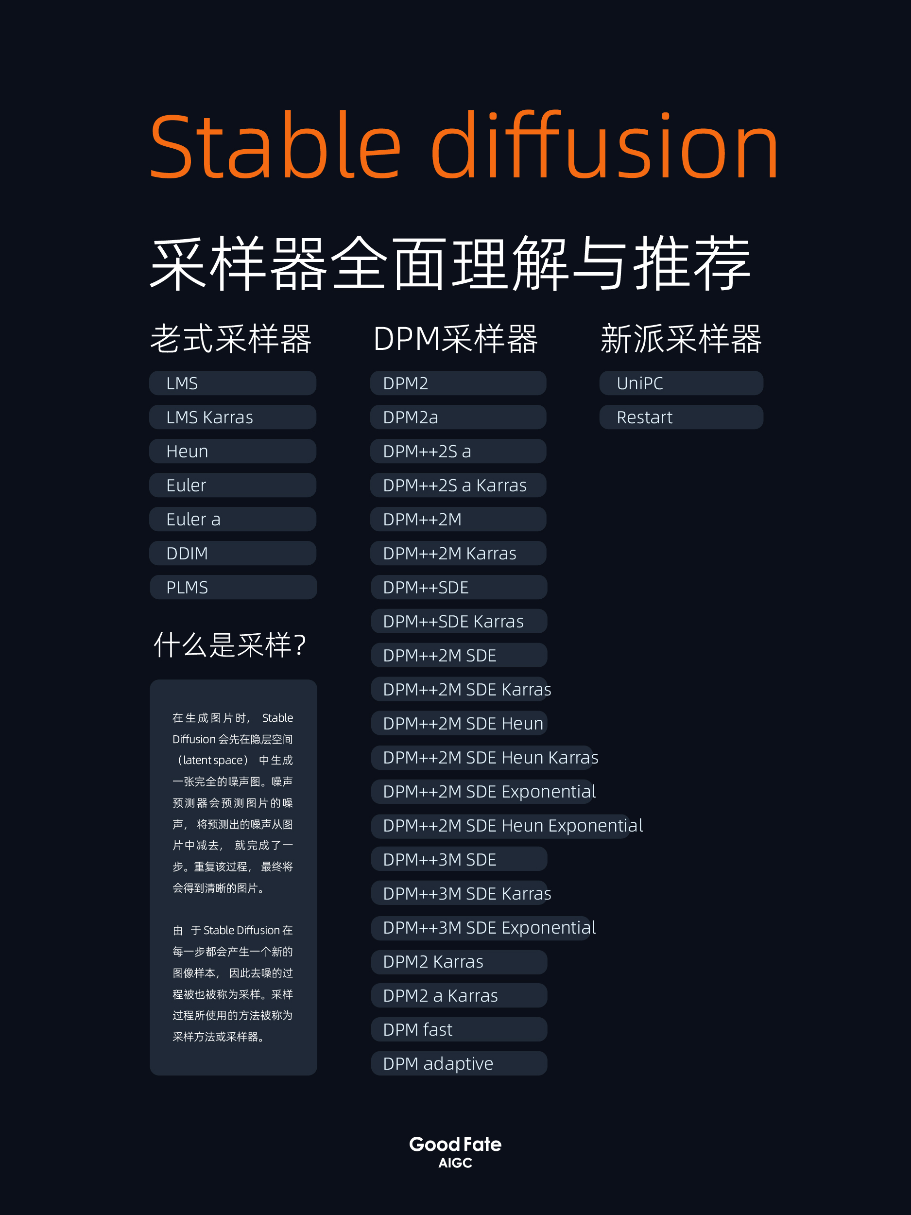 🎉ComfyUI+Stable Diffusion🎉超实用教程合集！（图ZMTQ5MTM4OTI=） - 教程 - 站酷设计师southward原创素材 - 站酷ZCOOL