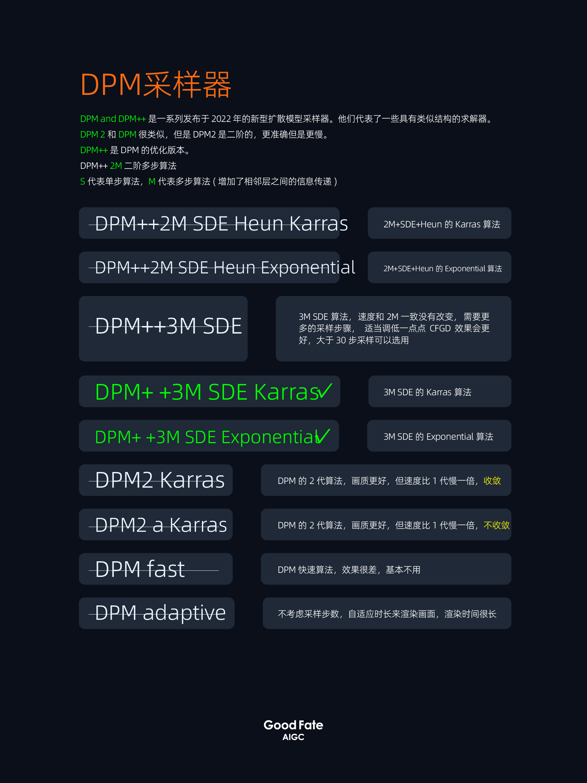 🎉ComfyUI+Stable Diffusion🎉超实用教程合集！（图ZMTQ5MTM5MDQ=） - 教程 - 站酷设计师southward原创素材 - 站酷ZCOOL