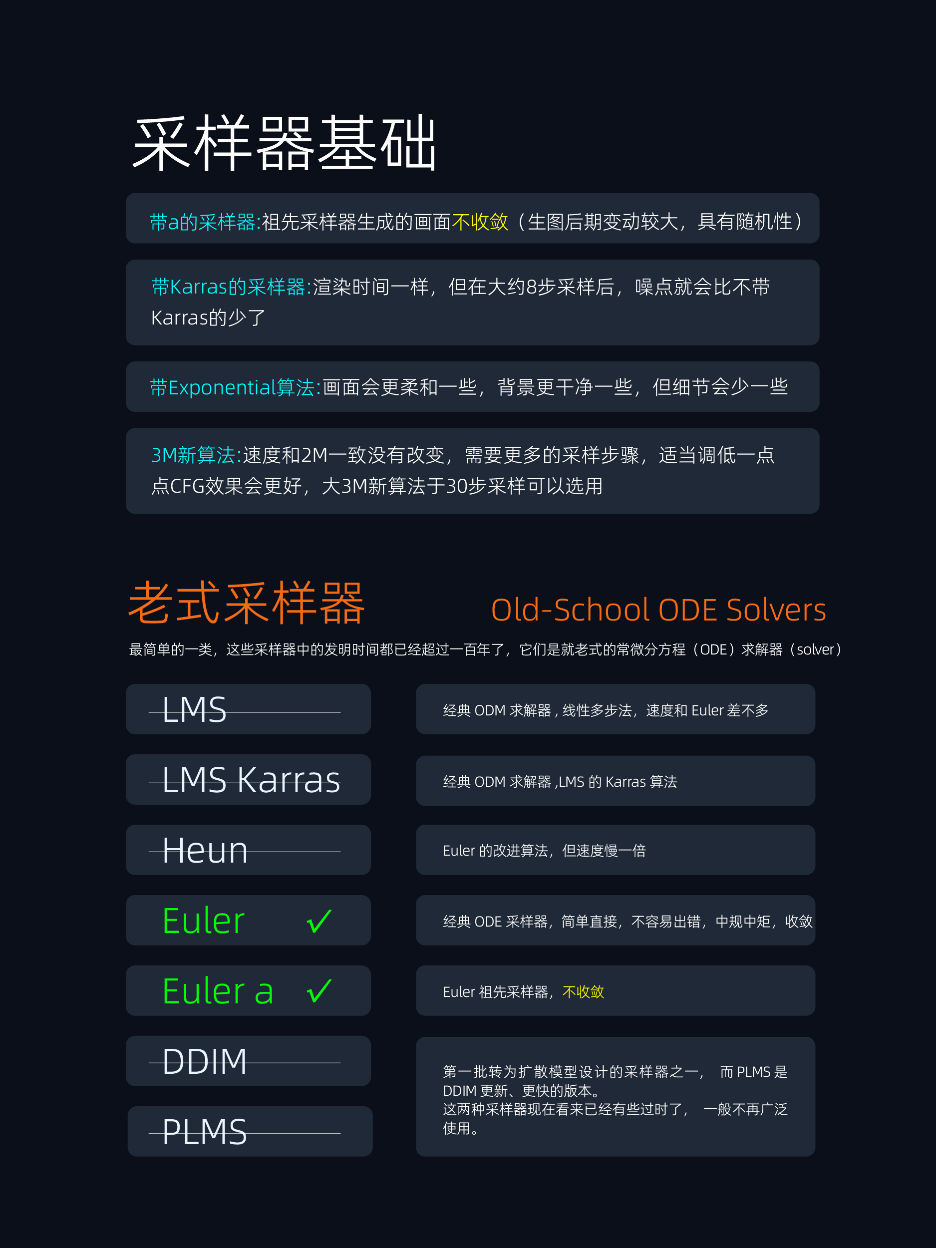 🎉ComfyUI+Stable Diffusion🎉超实用教程合集！（图ZMTQ5MTM4OTY=） - 教程 - 站酷设计师southward原创素材 - 站酷ZCOOL