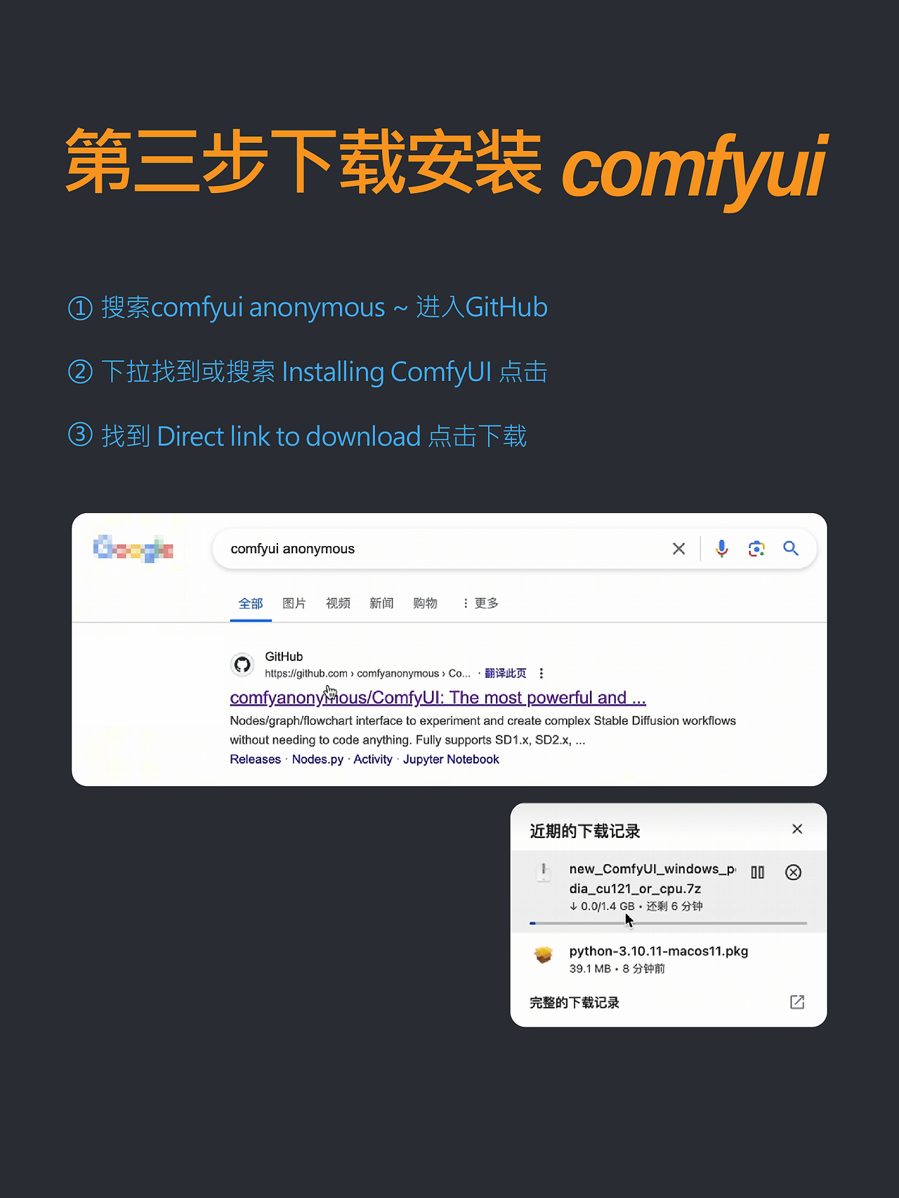 🎉ComfyUI+Stable Diffusion🎉超实用教程合集！（图ZMTQ5MTM5MzI=） - 教程 - 站酷设计师southward原创素材 - 站酷ZCOOL