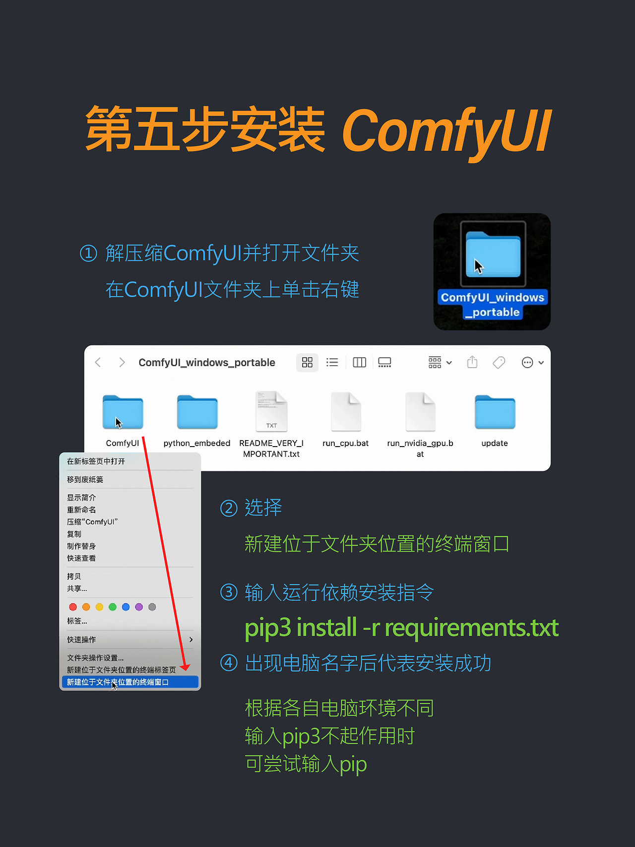 🎉ComfyUI+Stable Diffusion🎉超实用教程合集！（图ZMTQ5MTM5NDA=） - 教程 - 站酷设计师southward原创素材 - 站酷ZCOOL