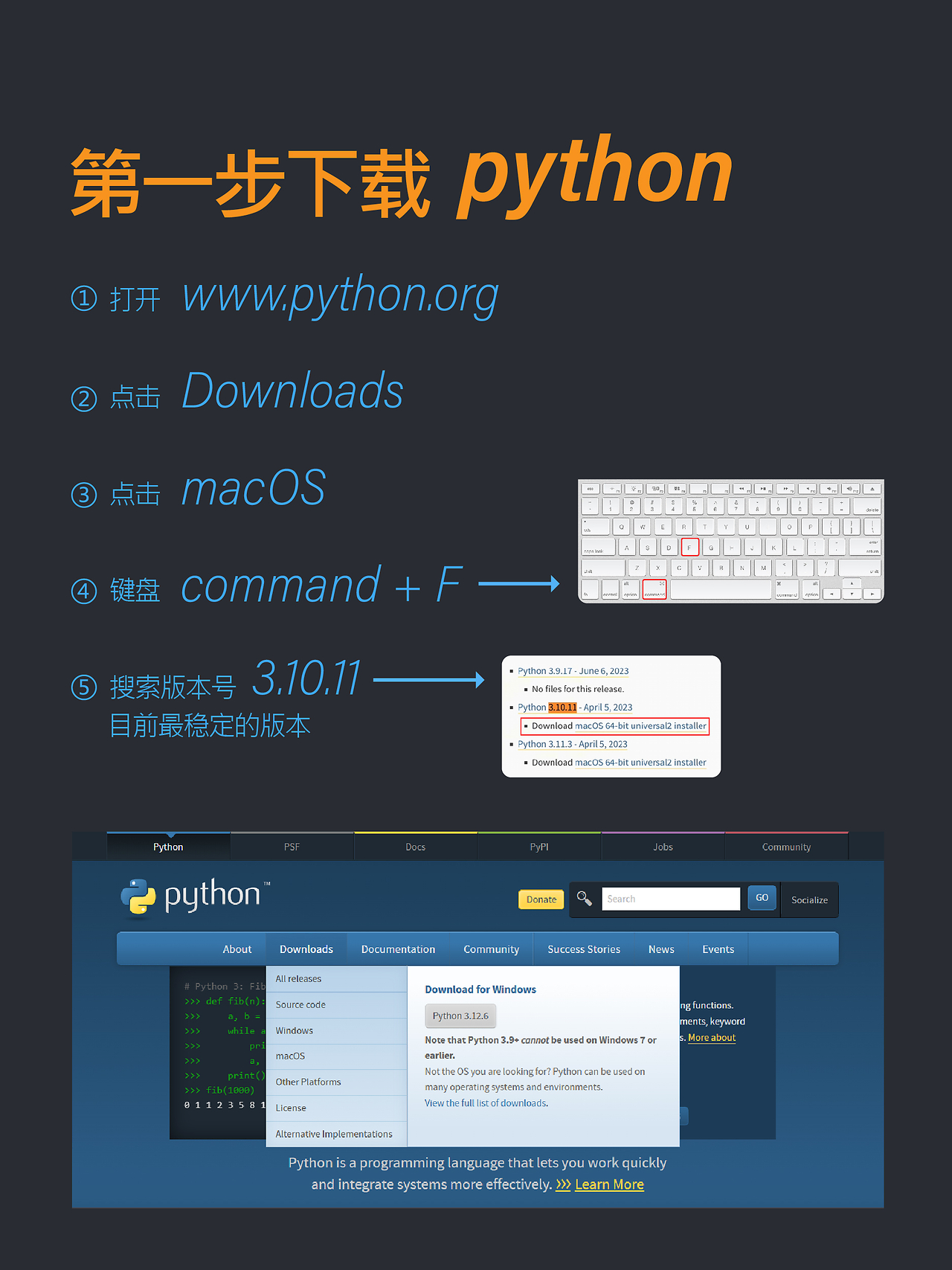 🎉ComfyUI+Stable Diffusion🎉超实用教程合集！（图ZMTQ5MTM5MjQ=） - 教程 - 站酷设计师southward原创素材 - 站酷ZCOOL