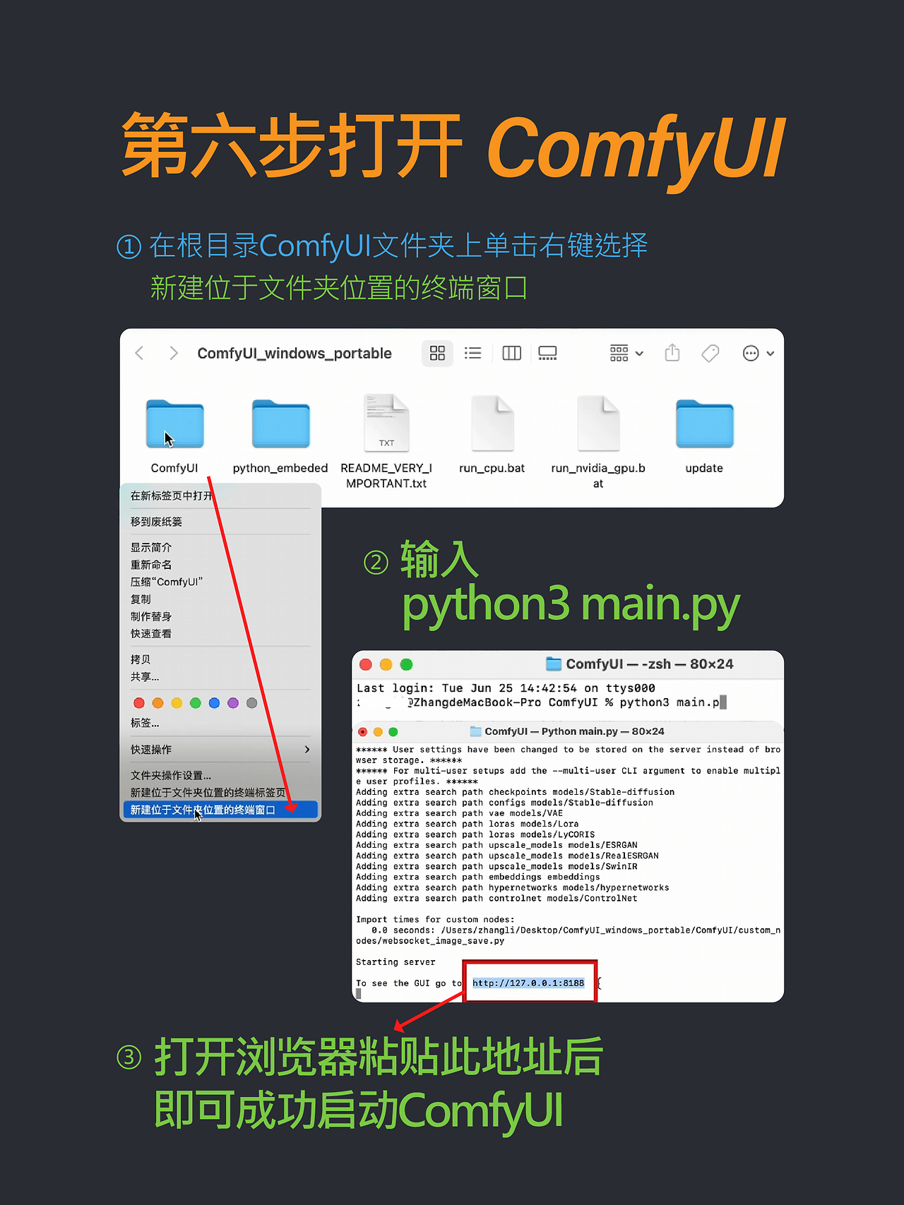 🎉ComfyUI+Stable Diffusion🎉超实用教程合集！（图ZMTQ5MTM5NDQ=） - 教程 - 站酷设计师southward原创素材 - 站酷ZCOOL