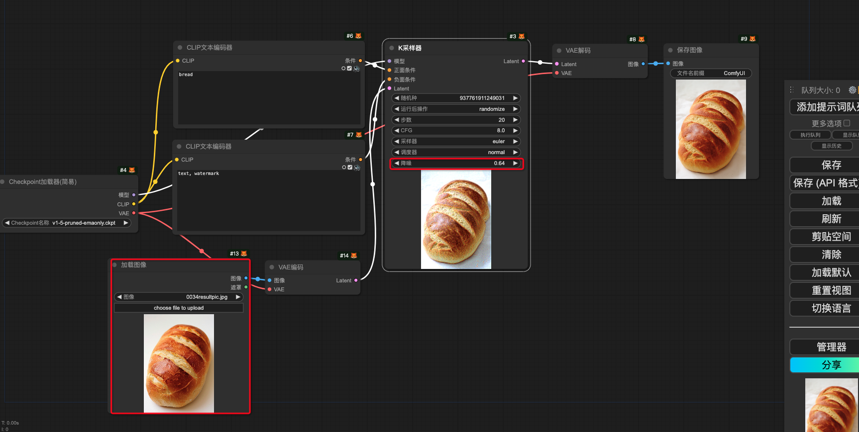 核心节点解析｜Latent大法——打开图生图的神奇钥匙！