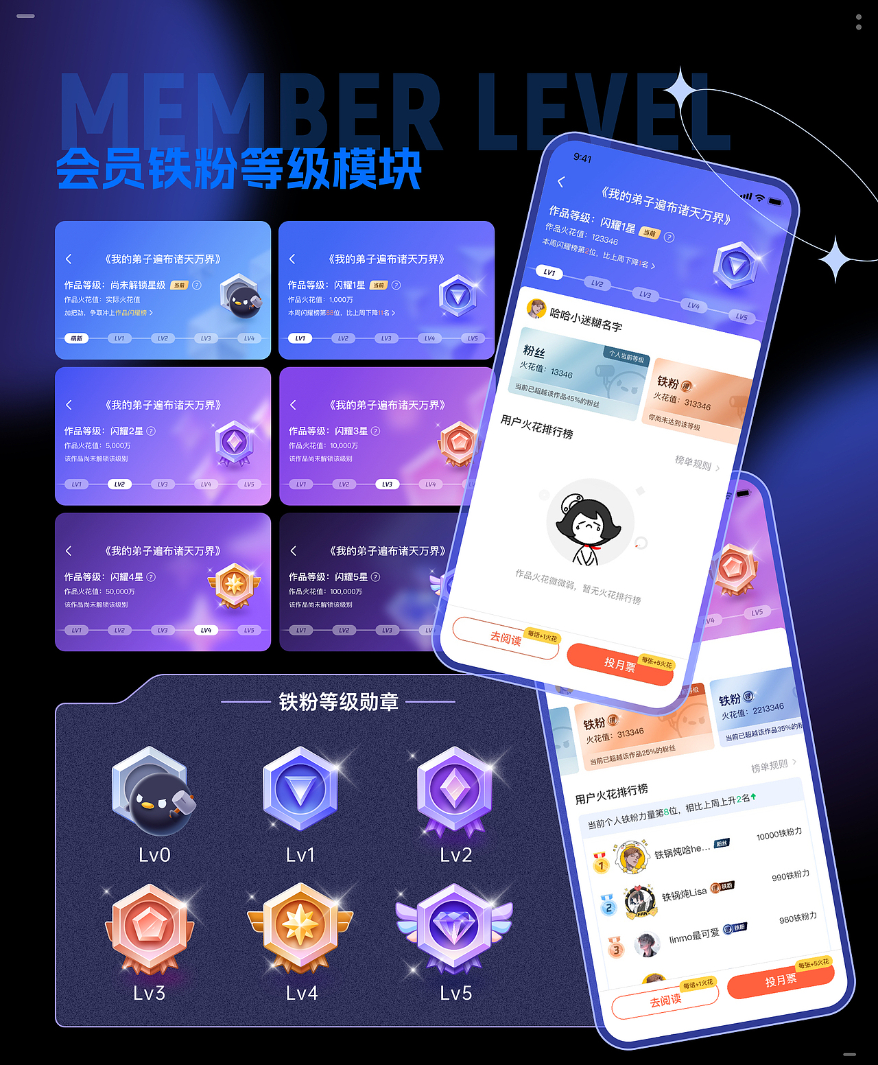 腾讯动漫作品整理