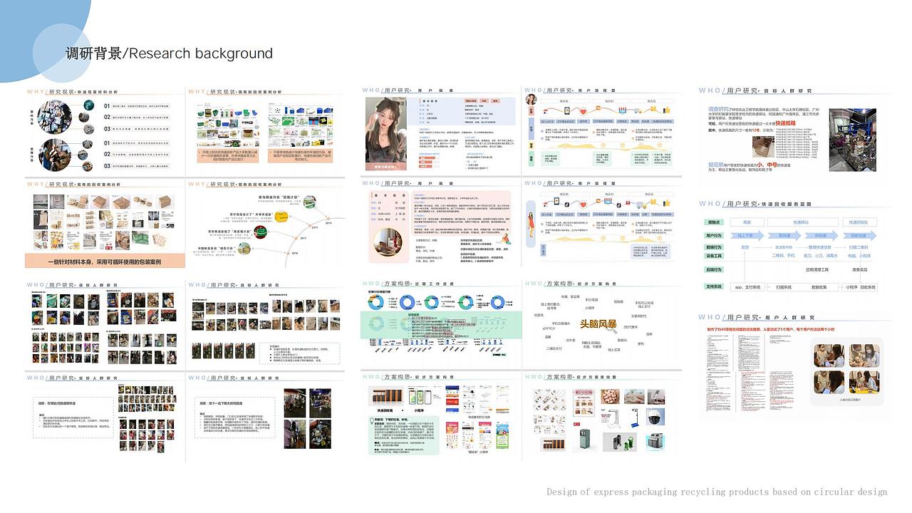 2023个人作品集/产品设计/平面设计