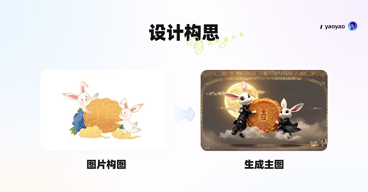 AIGC辅助中秋视频设计
