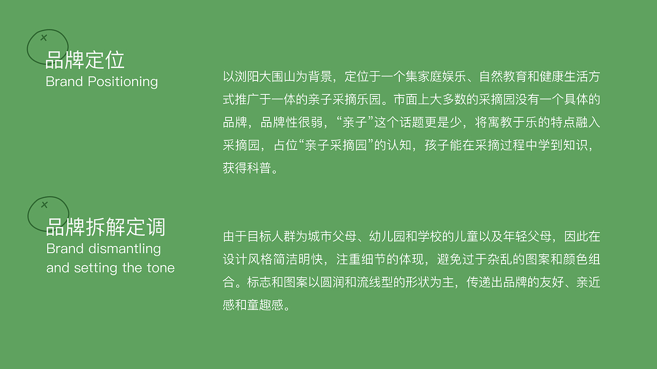 “乐果乐园”品牌设计