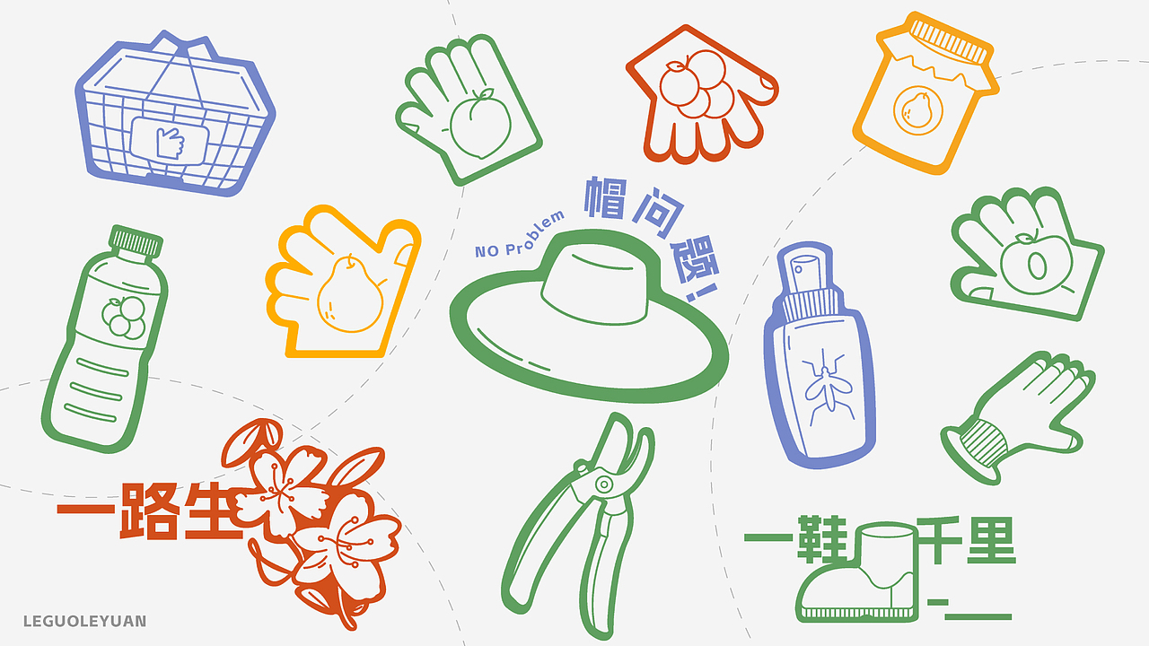 “乐果乐园”品牌设计