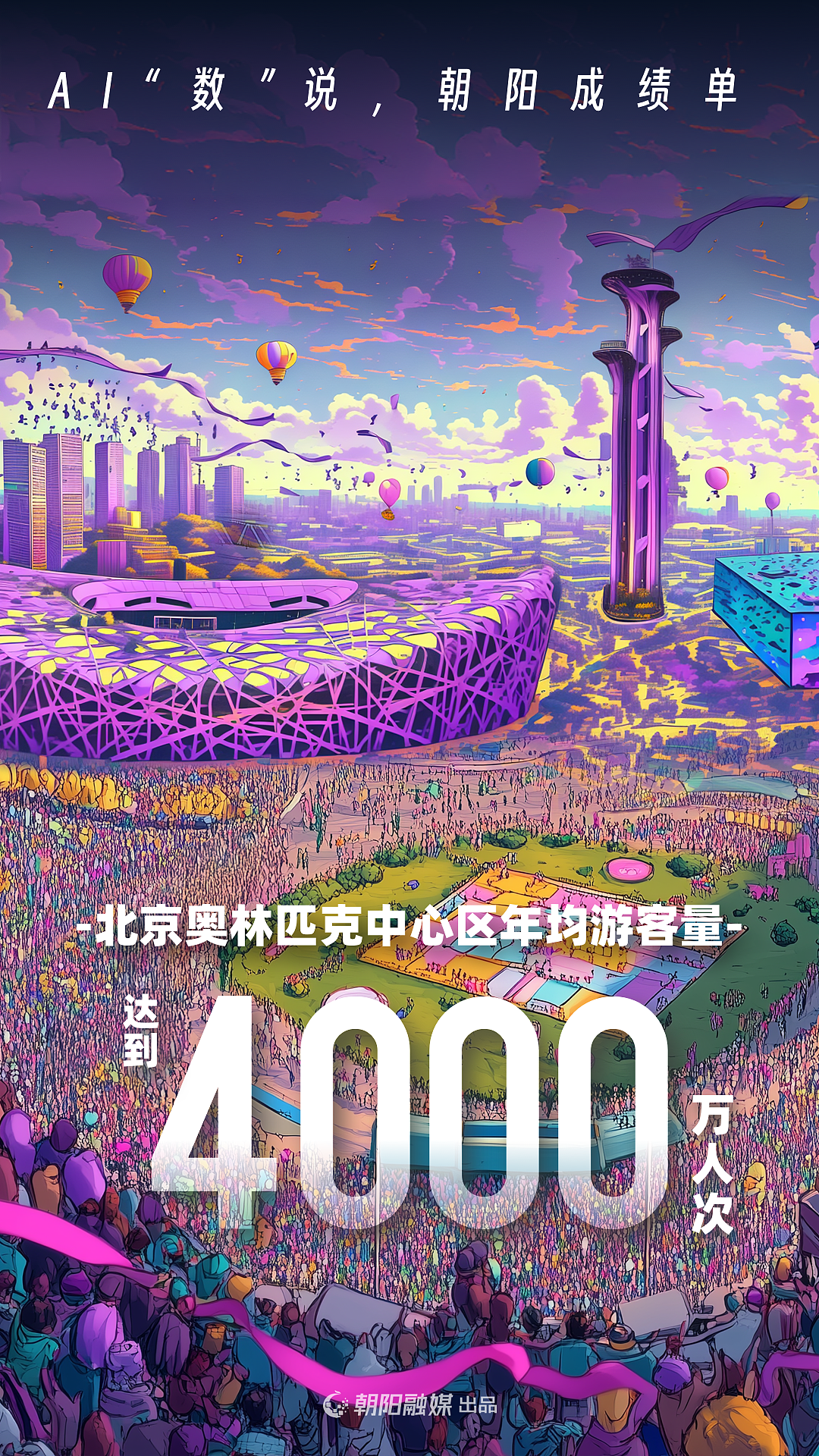 北京朝阳融媒体AI海报设计（图ZMzc3NDY1NzUy） - 其他平面 - 站酷设计师治柱AI原创素材 - 站酷ZCOOL
