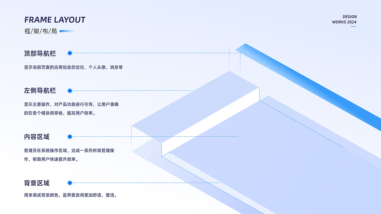 即课易职教-后台