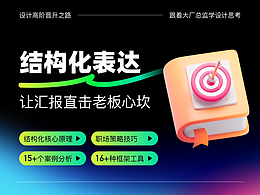 文章