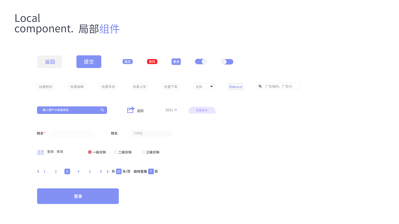 今日购物后台管理系统