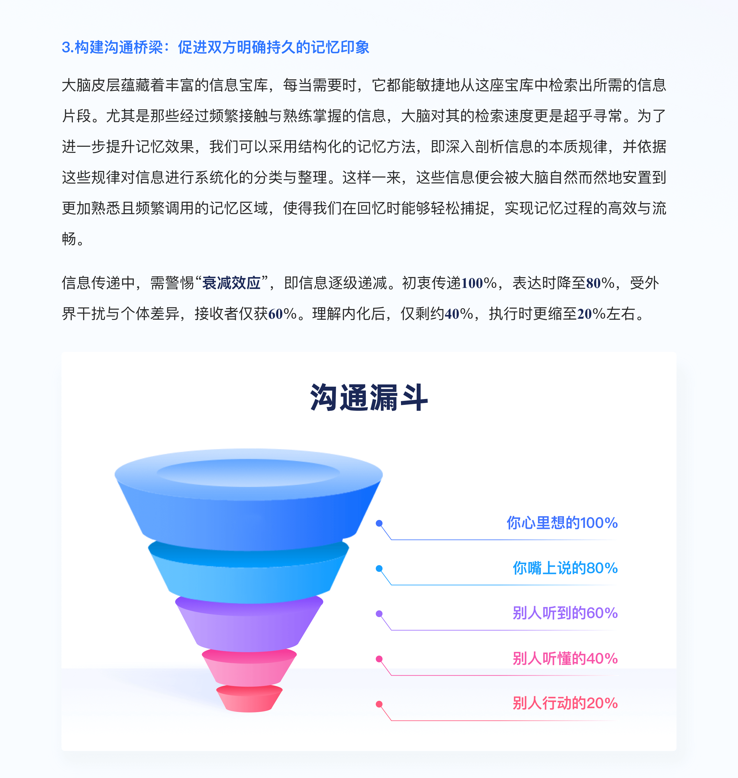 「结构化表达」如何让你的汇报直击老板心坎！（图ZMTQ5MTQ4NjQ=） - 教程 - 站酷设计师挠秃了头设计原创素材 - 站酷ZCOOL