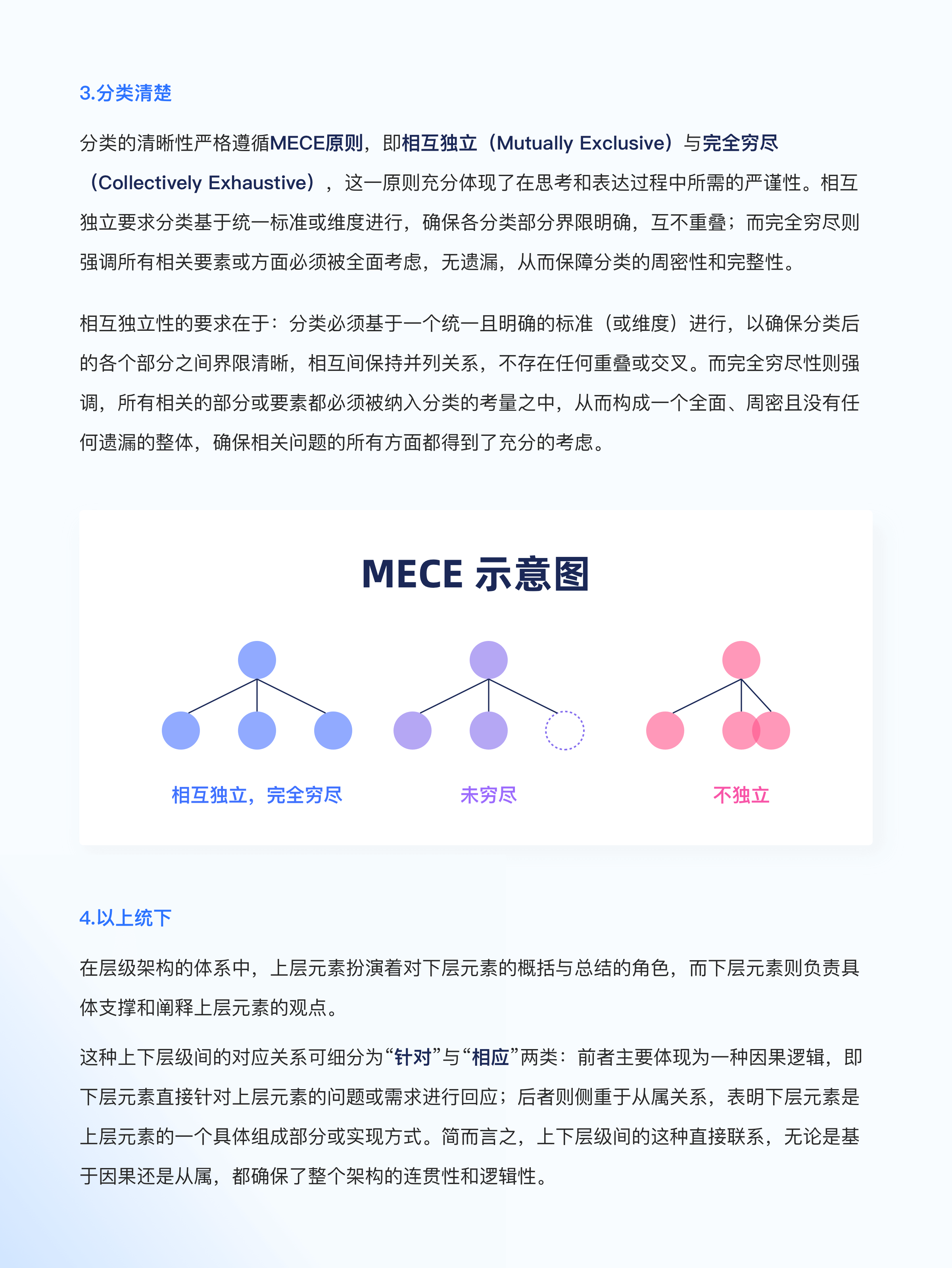 「结构化表达」如何让你的汇报直击老板心坎！（图ZMTQ5MTQ4OTI=） - 教程 - 站酷设计师挠秃了头设计原创素材 - 站酷ZCOOL