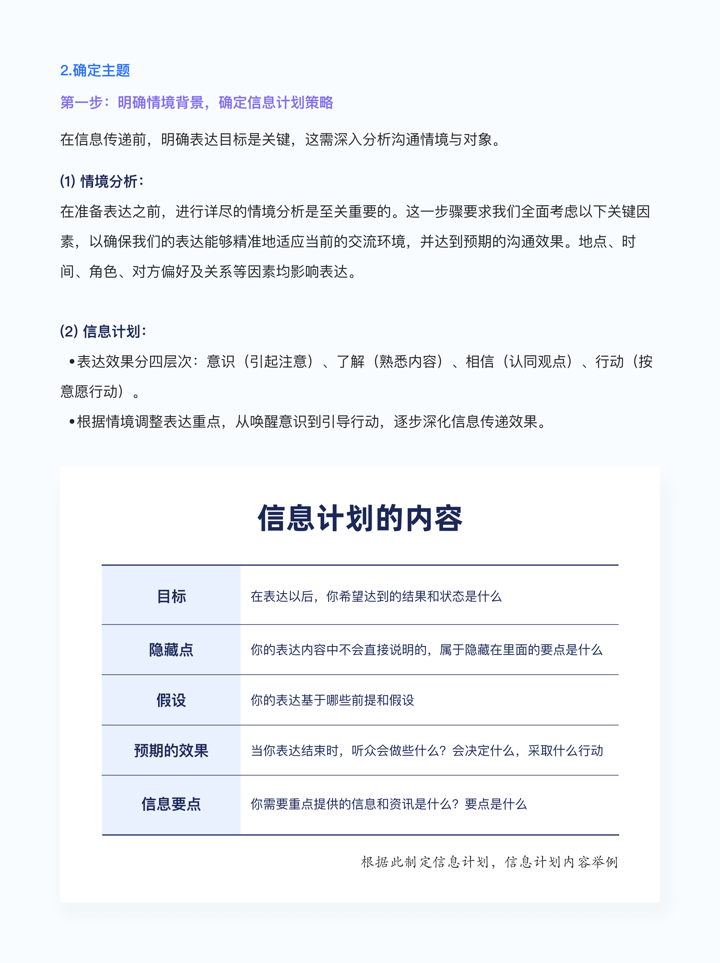 「结构化表达」如何让你的汇报直击老板心坎！（图ZMTQ5MTQ5MDg=） - 教程 - 站酷设计师挠秃了头设计原创素材 - 站酷ZCOOL