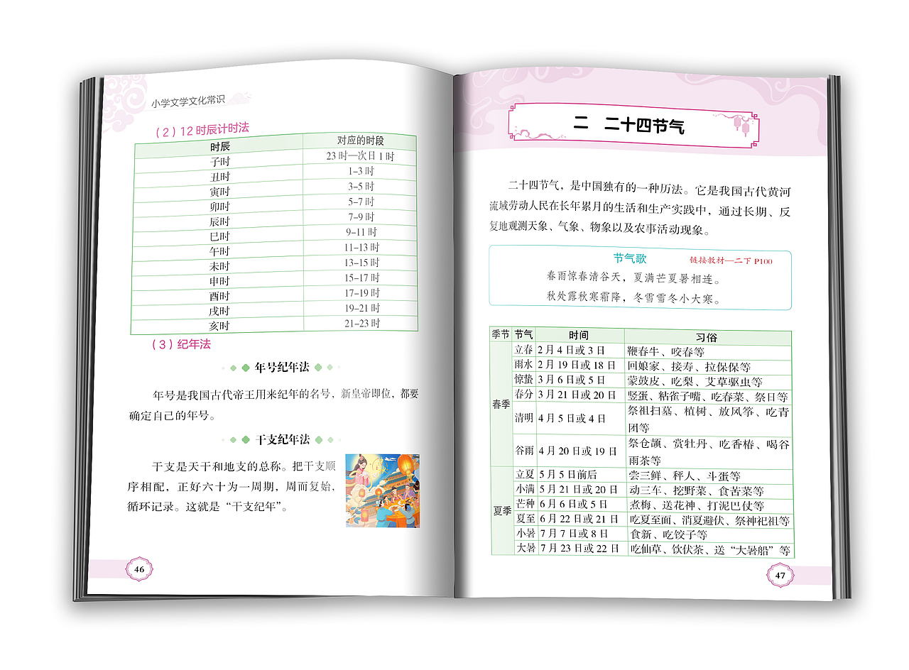 排版设计-图书版式设计-小学传统文化版式设计