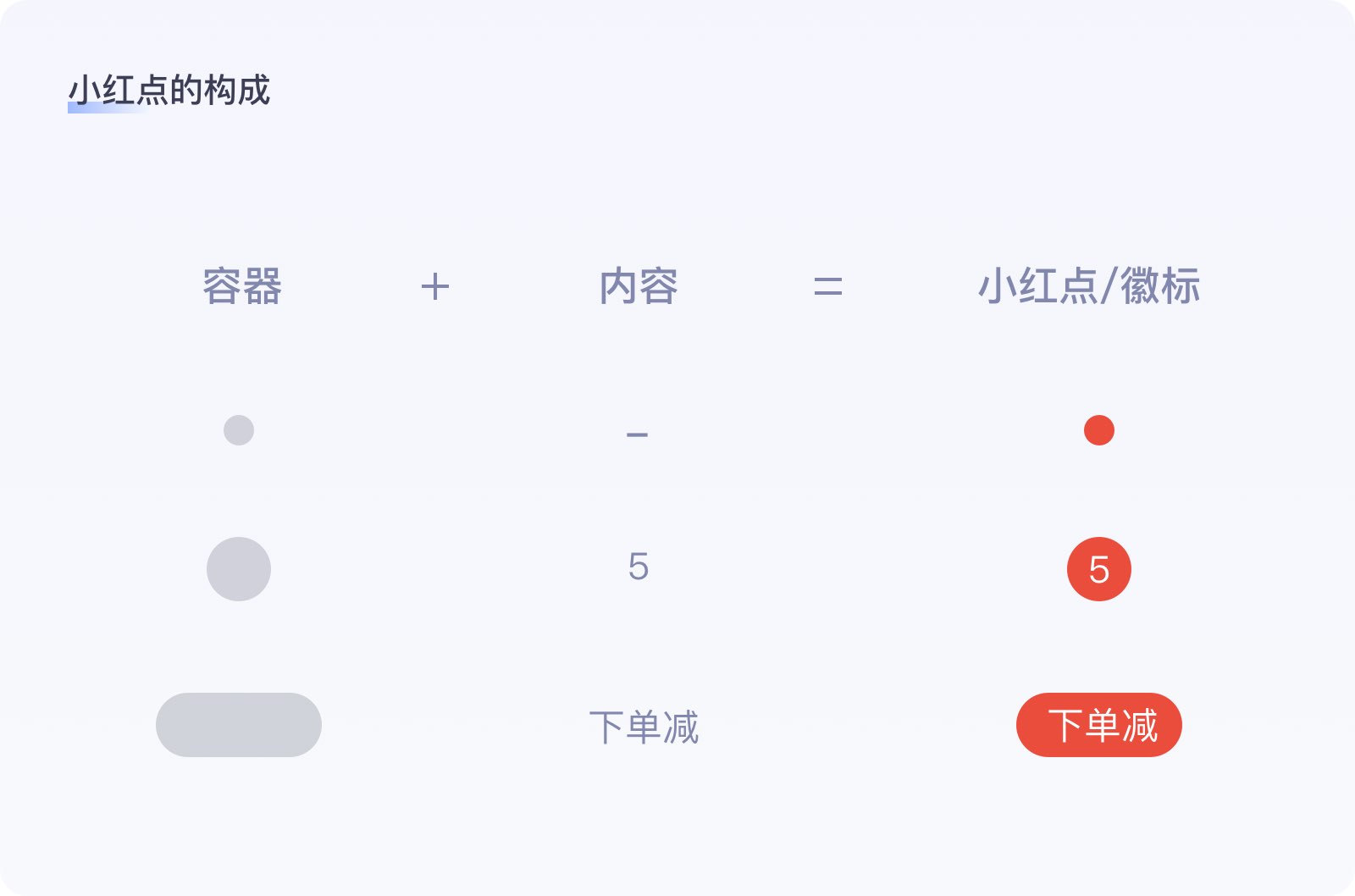 小红点,大道理(图ZMTQ5MTUwMDg=) - 教程 - 站酷设计师墨一影原创素材 - 站酷ZCOOL