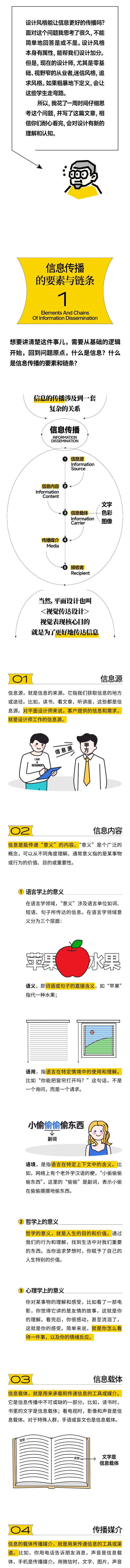 设计风格能让信息更好的传播吗？（图ZMTQ5MTUwNjQ=） - 教程 - 站酷设计师研习设K先生原创素材 - 站酷ZCOOL