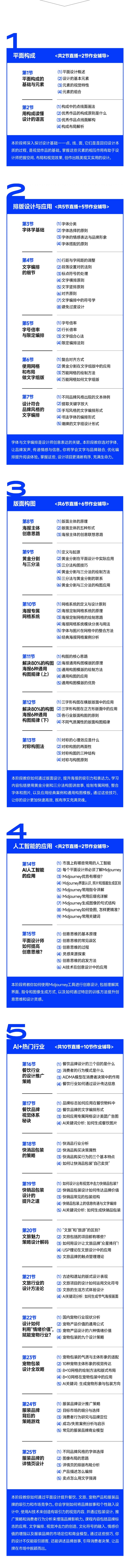 设计风格能让信息更好的传播吗?