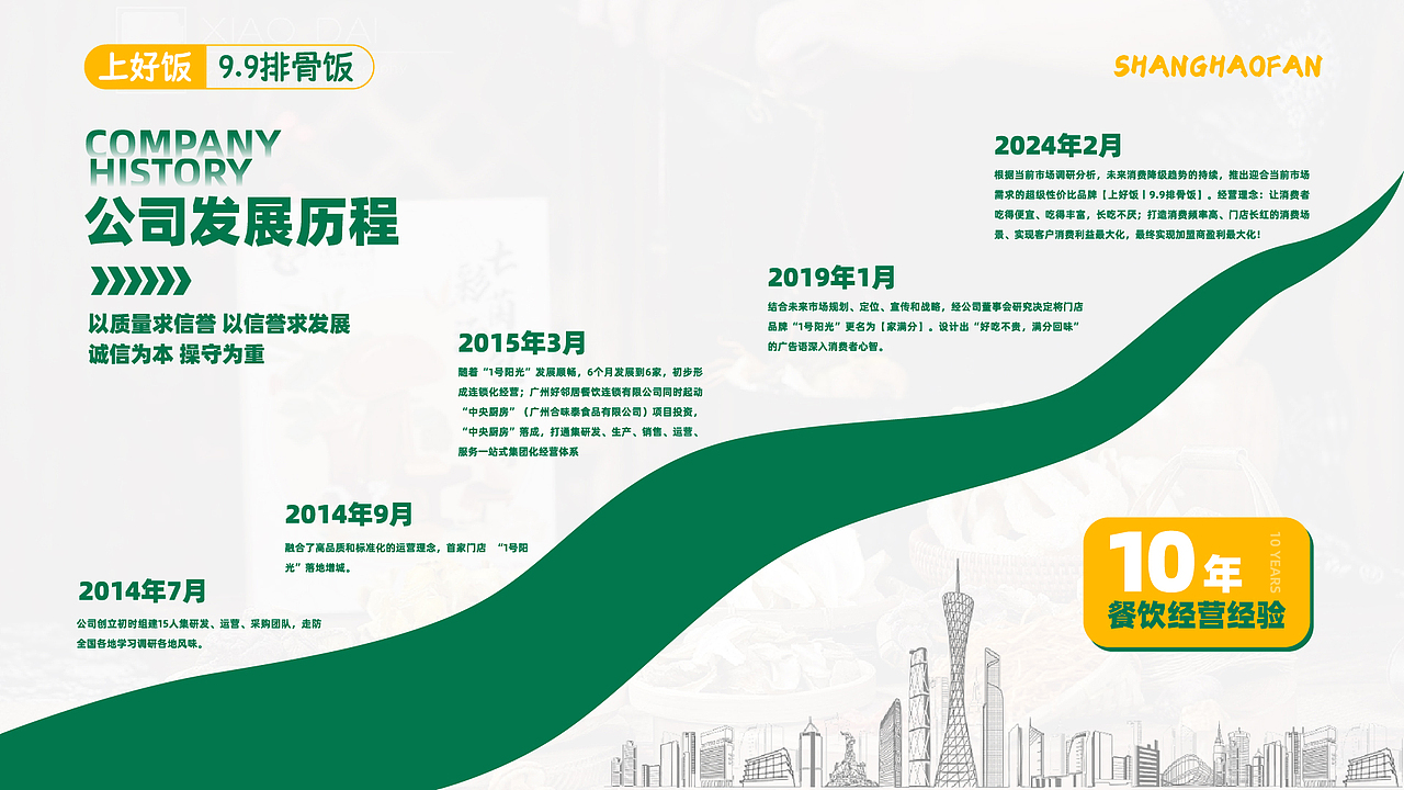 品牌招商画册——上好饭·9.9元排骨饭（图ZMzc3NDg5OTIw） - 品牌 - 站酷设计师鉉胜Risen原创素材 - 站酷ZCOOL