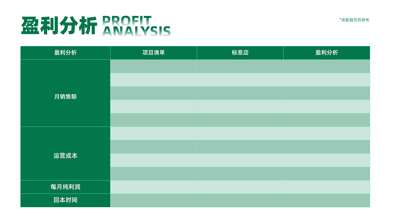 品牌招商画册——上好饭·9.9元排骨饭（图ZMzc3NDg5OTgw） - 品牌 - 站酷设计师鉉胜Risen原创素材 - 站酷ZCOOL