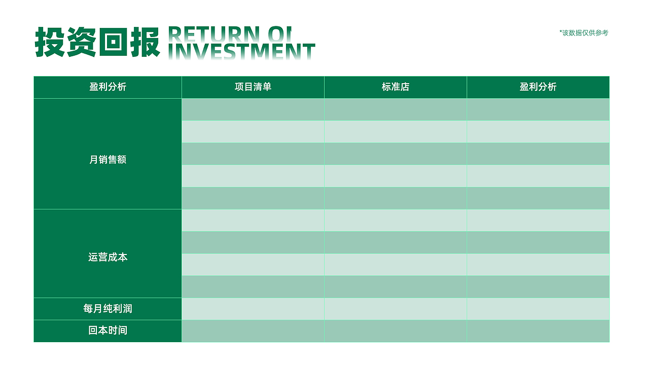 品牌招商画册——上好饭·9.9元排骨饭（图ZMzc3NDg5OTc2） - 品牌 - 站酷设计师鉉胜Risen原创素材 - 站酷ZCOOL